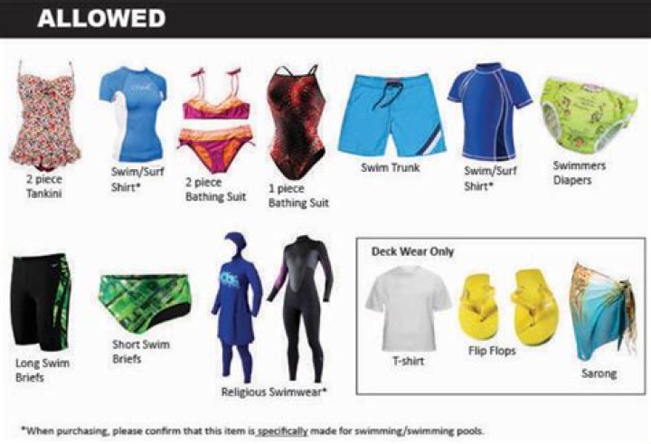 Should we wear underwear while swimming?