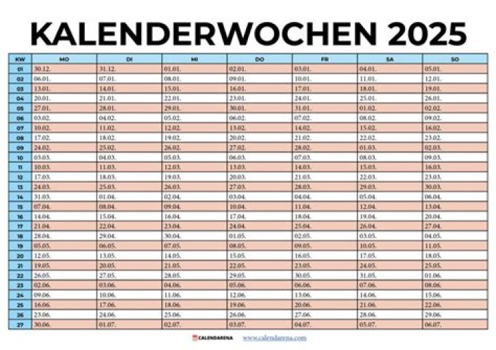 Welcher Kalender ist der beste?