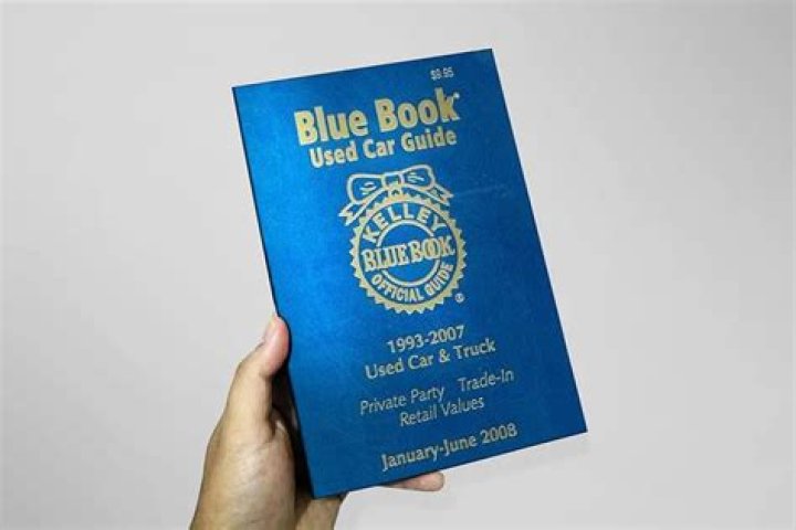 What's the blue book value of a 2005 Ford Escape?