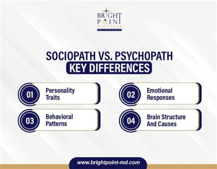 What's the difference between a psychopath and a sociopath?