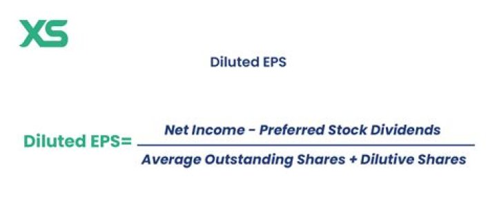What's the difference between basic and diluted shares?