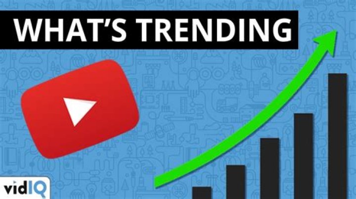 What's trending on YouTube worldwide?