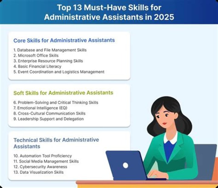 What are administrative assistant skills?