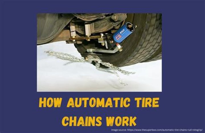 What are automatic tire chains?