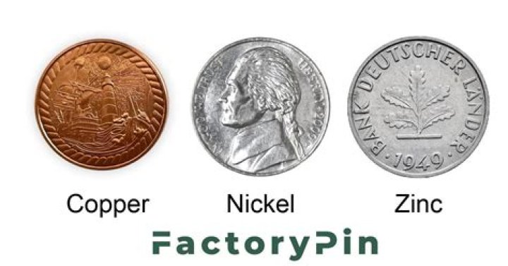 What are coins made of?
