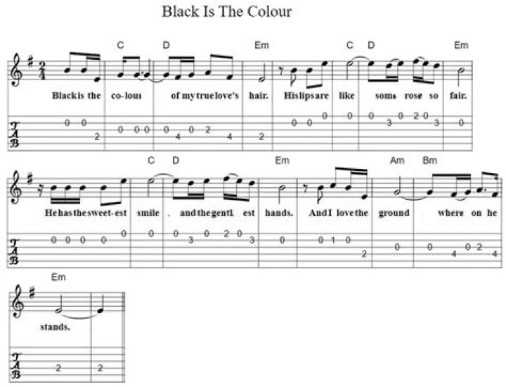What are Colour chords?