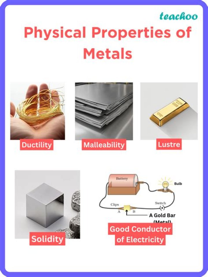 What are dynamic properties of materials?