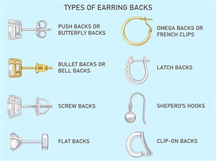 What are earring posts for?
