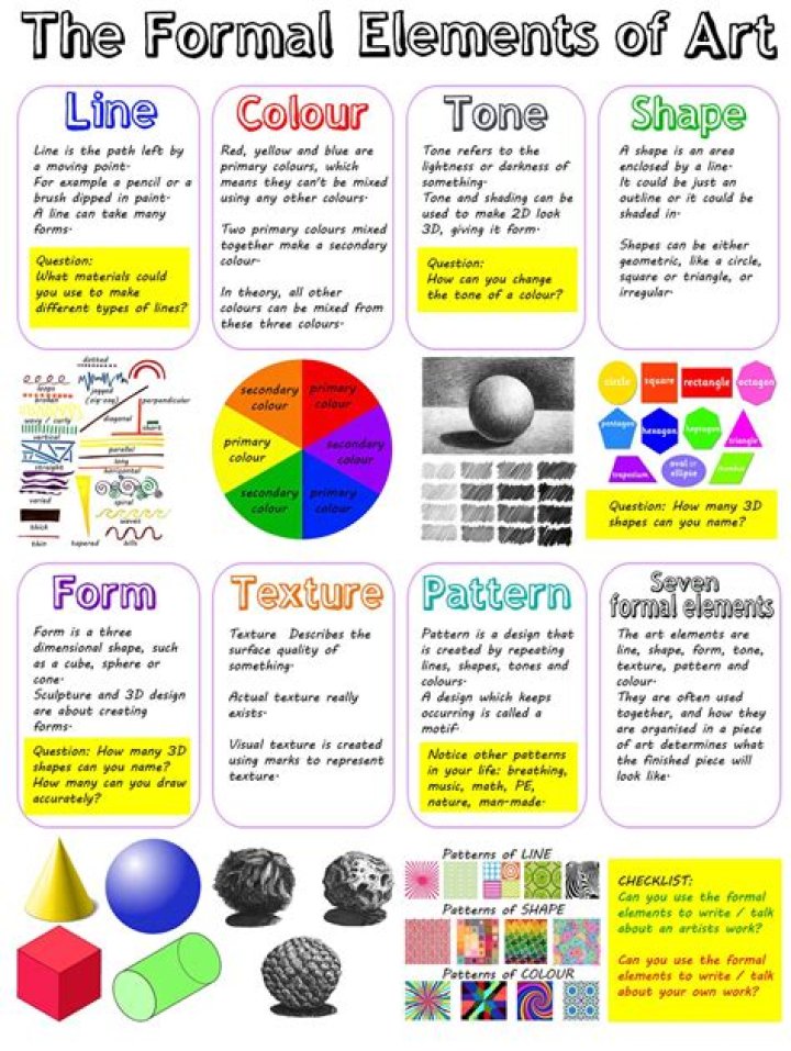 What are formal qualities of art?