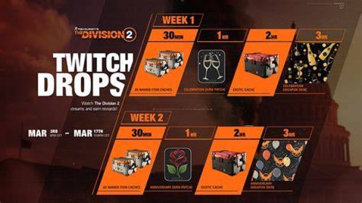 What are Madden twitch drops?