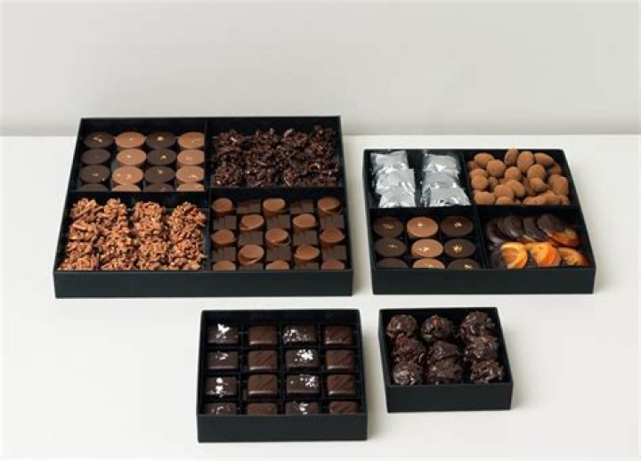 What are premium chocolates?