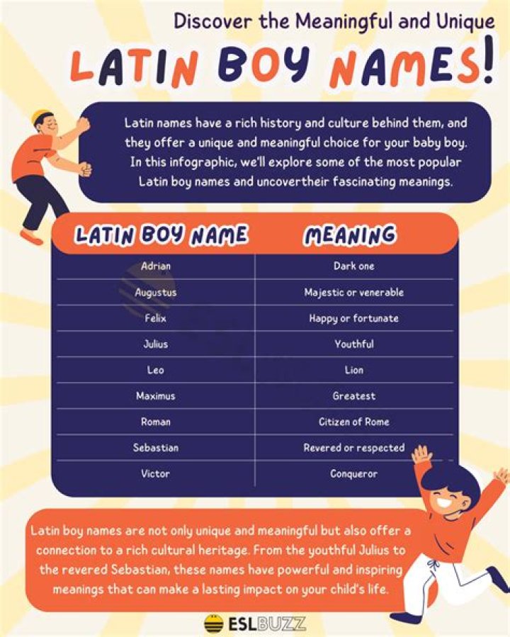 What are some cool Latin names?