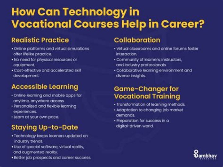 What are technical vocational courses?