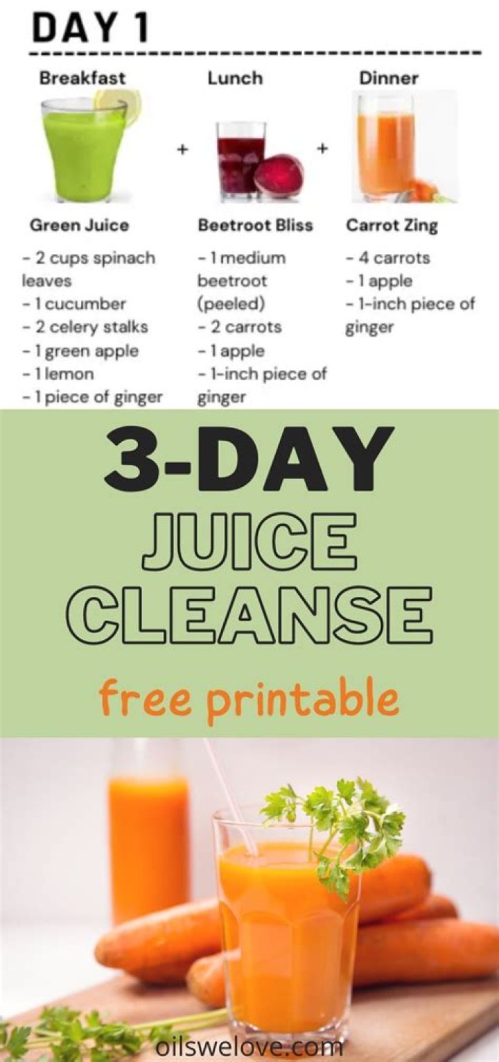 What are the benefits of a 3 Day Juice Cleanse?
