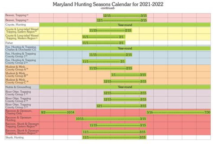 What are the hunting seasons in Pennsylvania?