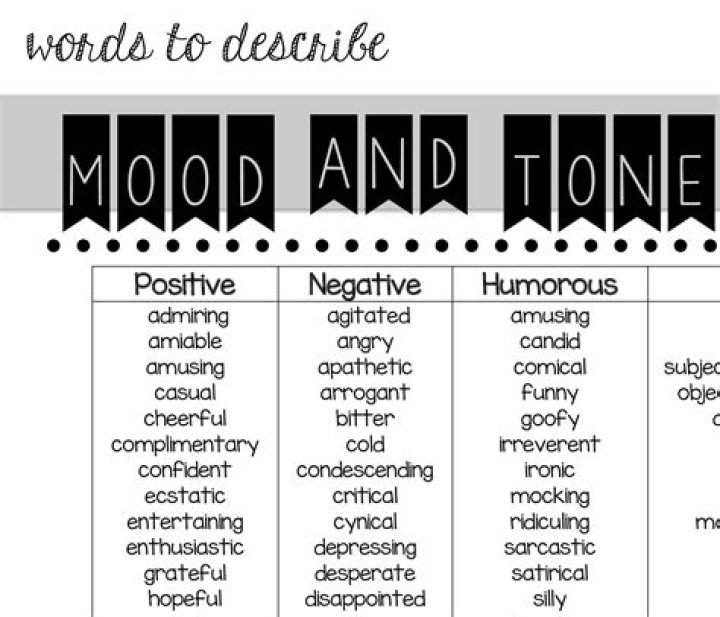 What are the moods in music?
