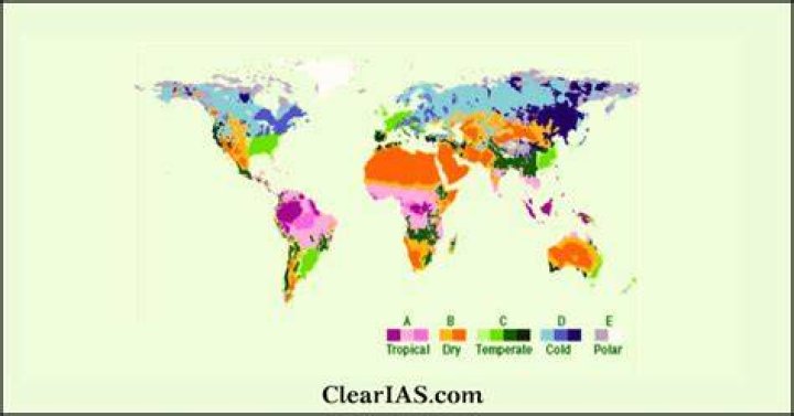 What are the most important climatic factors?