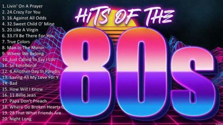 What are today's top hits?