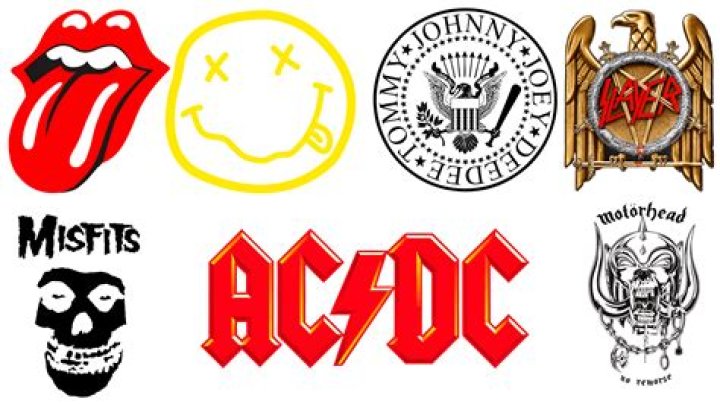 What band has a skull as their logo?