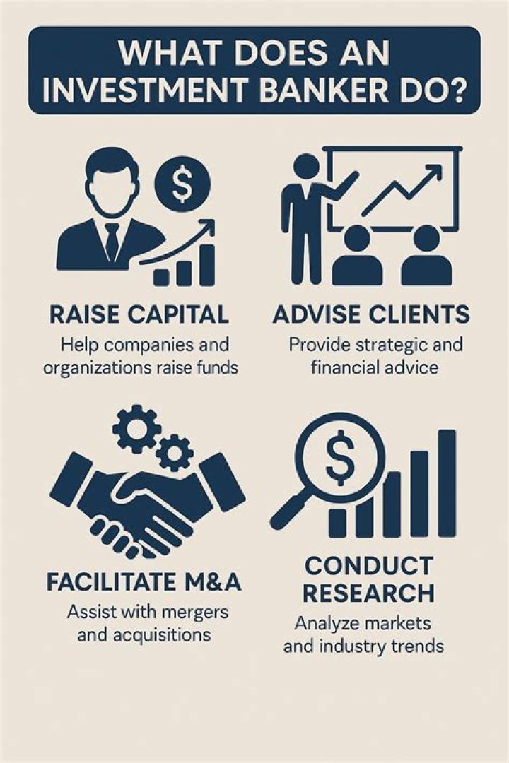 What books do investment bankers read?