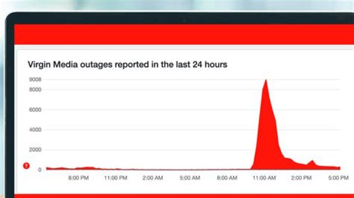 What caused the Virgin Media outage?