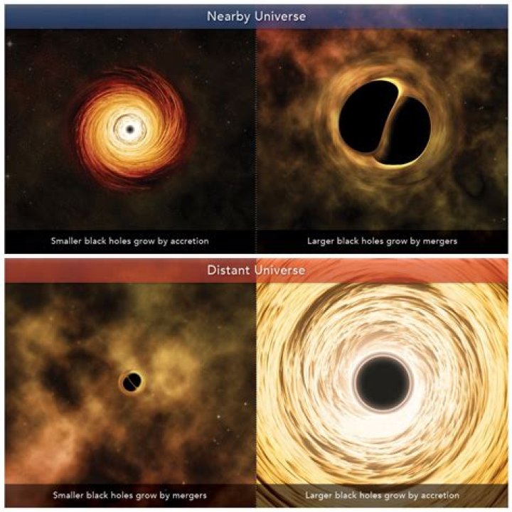 What causes a black moon?