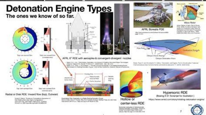 What causes detonation in CI engine?