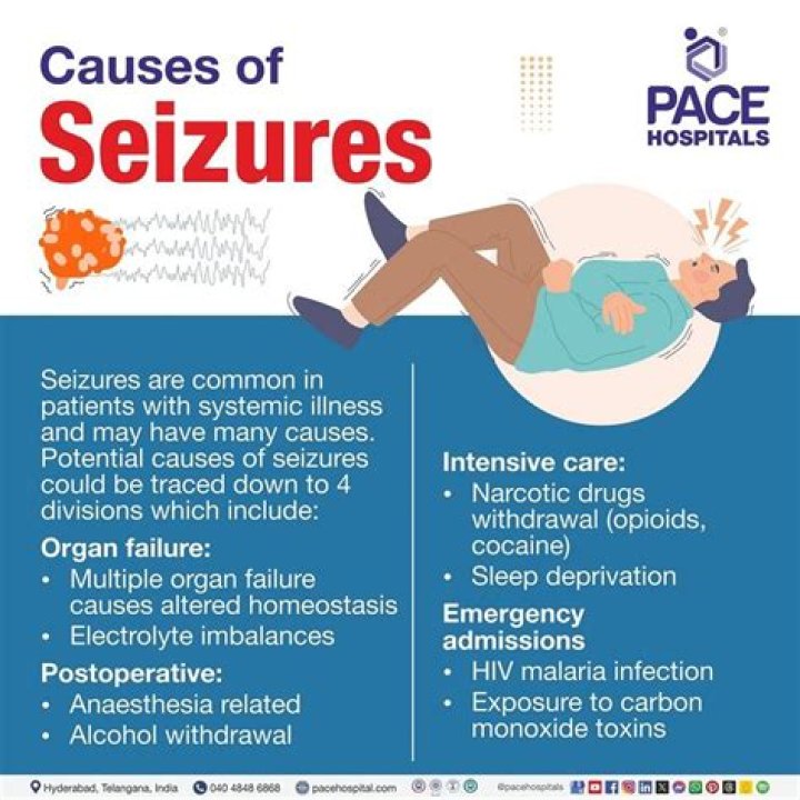 What causes EMS?