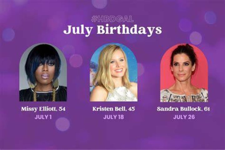 What celebrity has the birthday August 11?