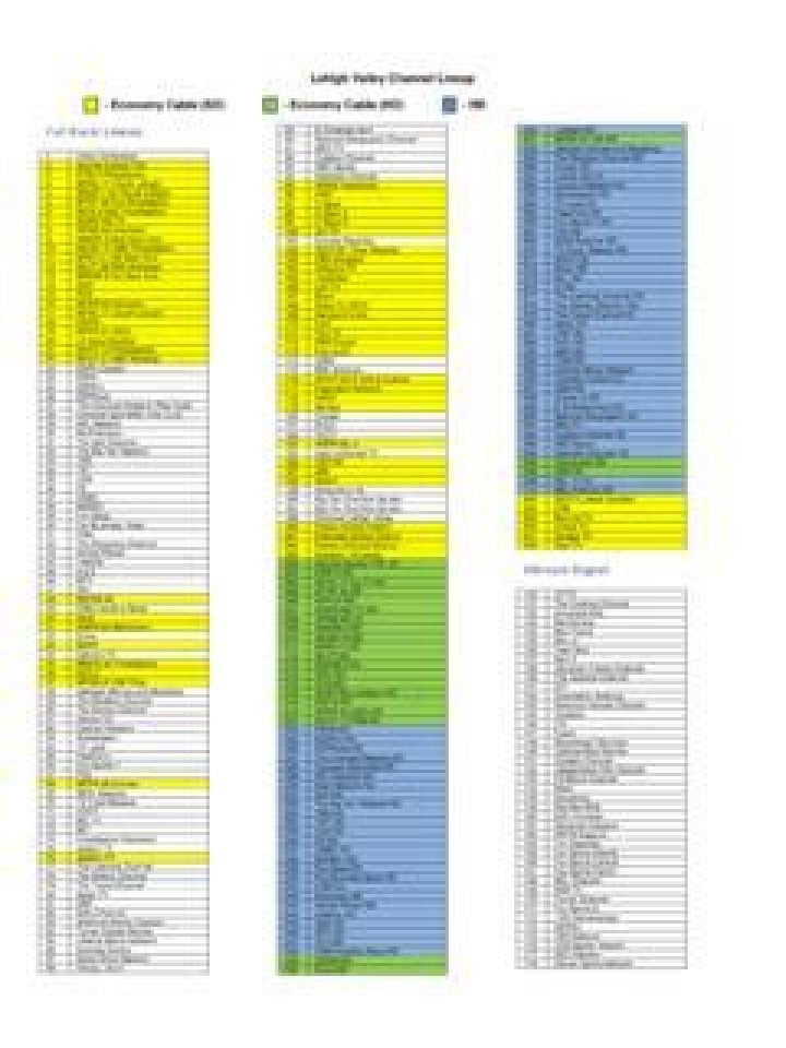 What channel is TBN on Service Electric?