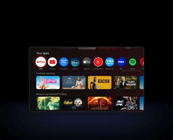 What channels do you get with TV player?
