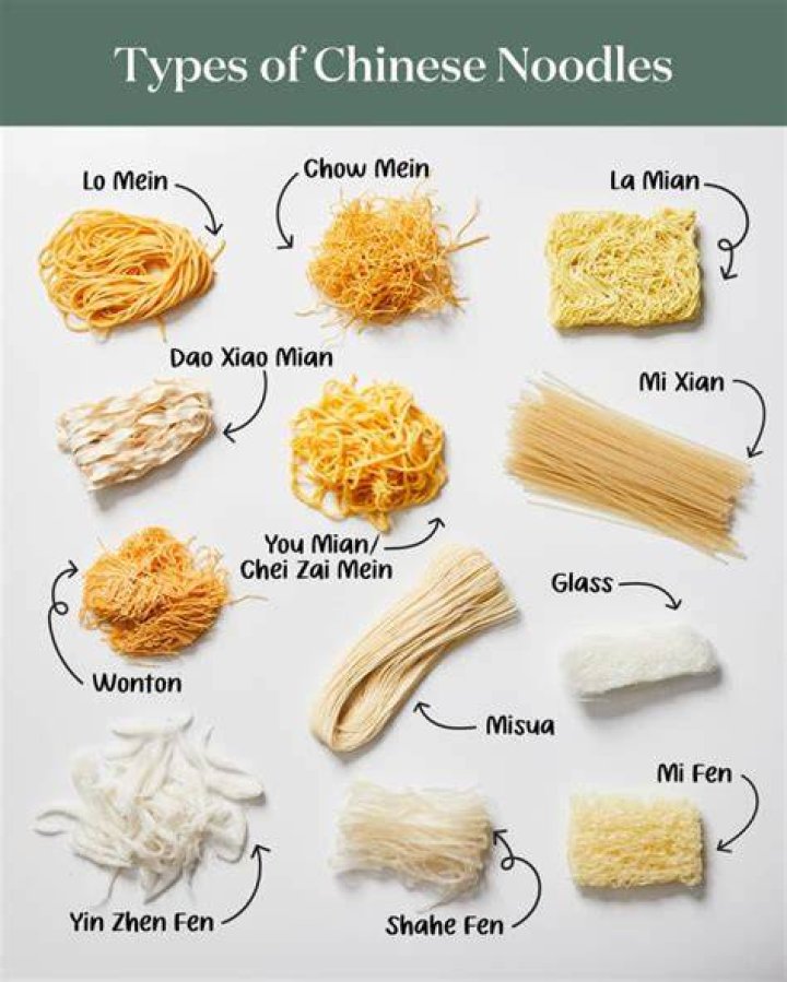 What Chinese food has no soy?