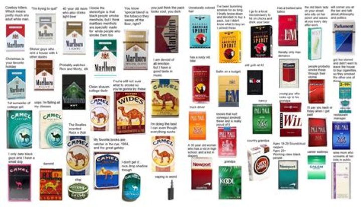 What cigarettes are made in NC?
