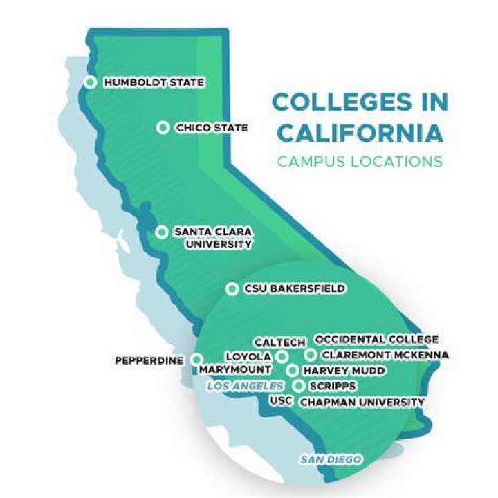 What colleges are in San Luis Obispo?