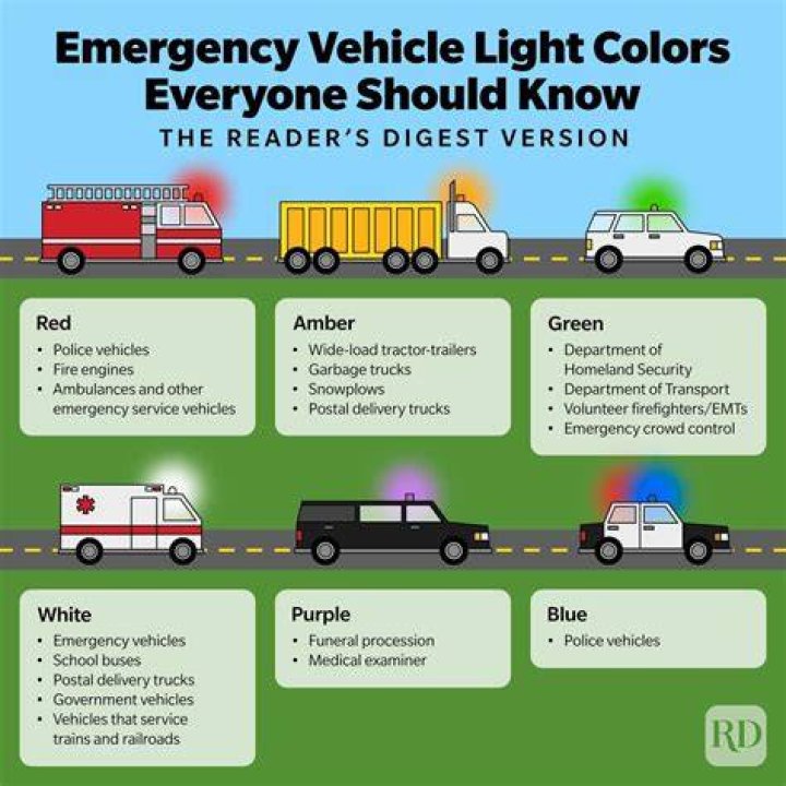 What color lights are illegal to have on your car in Georgia?