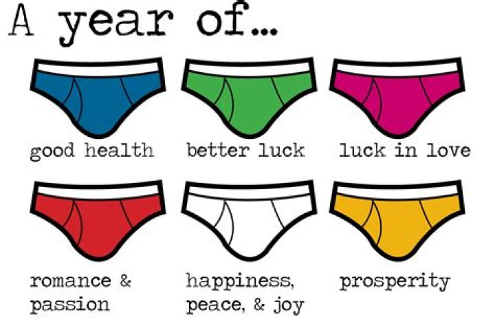 What color underwear means?