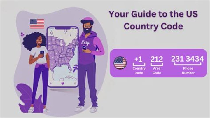 What country is 00371 code?
