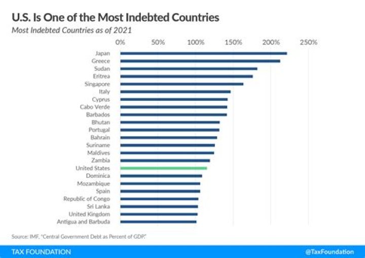What country is GRL?