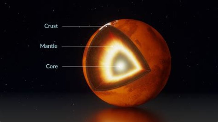 What county is Mars PA in?