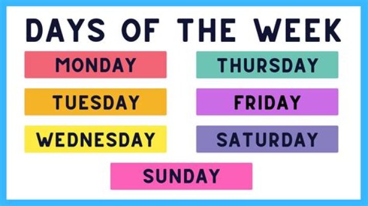 What day of the week was the Unix epoch?