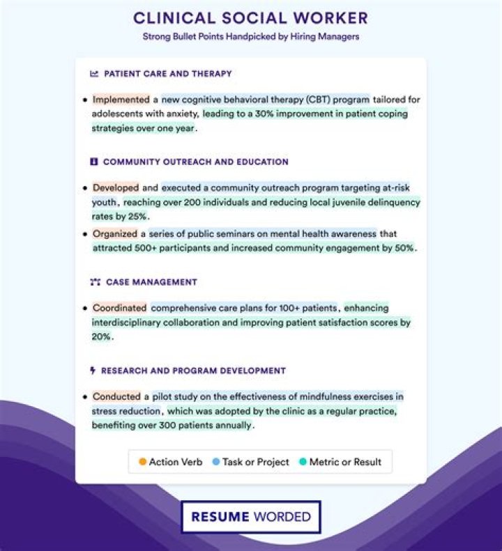 What degree does a clinical social worker have?