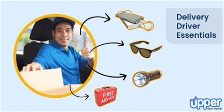 What delivery service does in the style use?