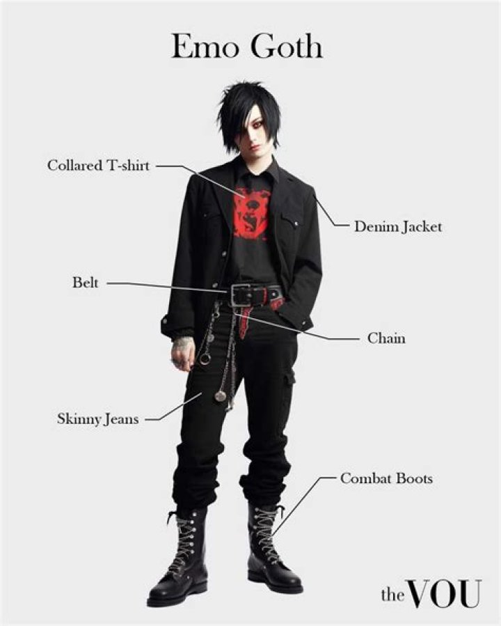 What did Emos wear in the 2000s?