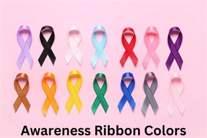 What do cancer ribbons mean?