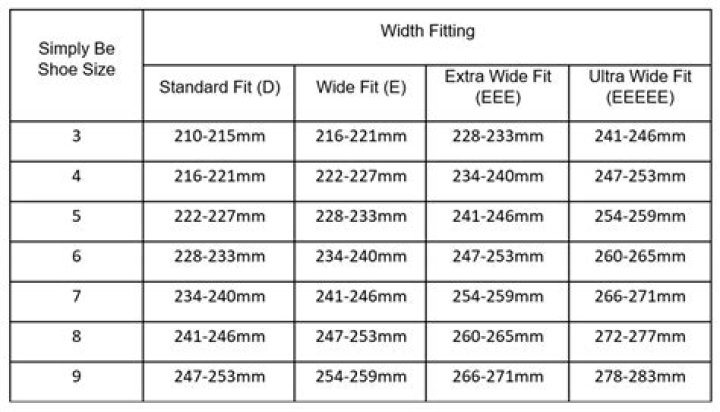 What do Clarks width sizes mean?