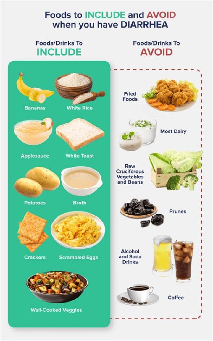 What do you do with solidified bournvita?