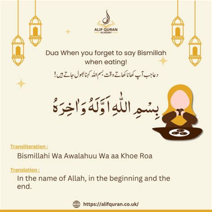 What do you say before you start namaz?