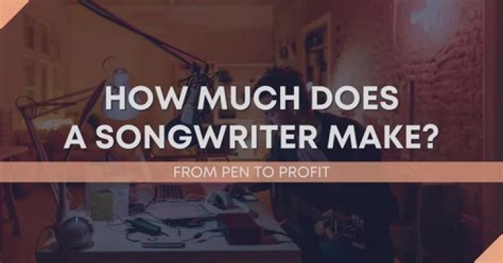 What does a songwriter make per song?