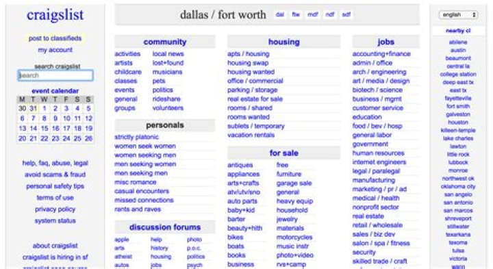 What does ANR mean on Craigslist?