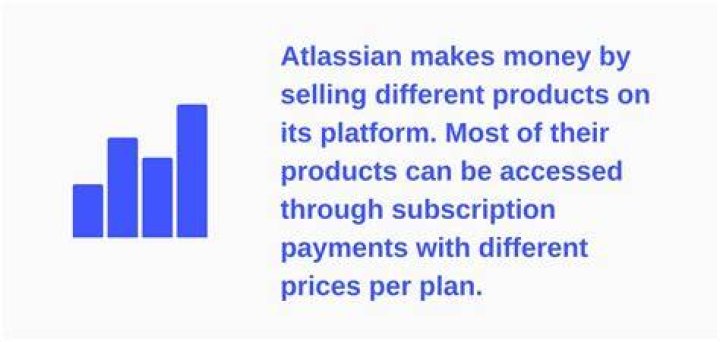 What does Atlassian companion do?